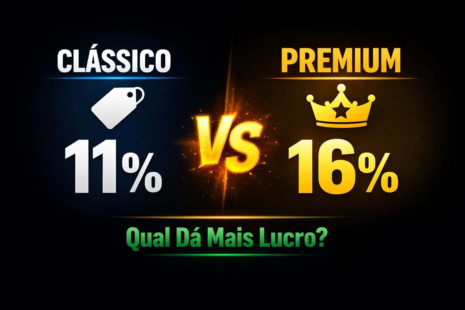 Clássico vs Premium Mercado Livre: Qual Dá Mais Lucro?