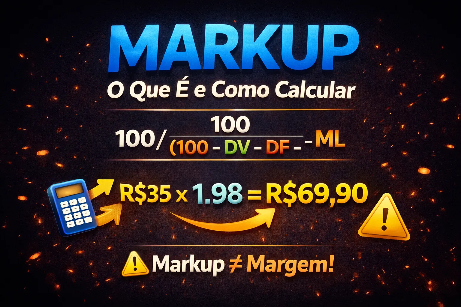 Markup: O Que É, Como Calcular e Exemplos Práticos